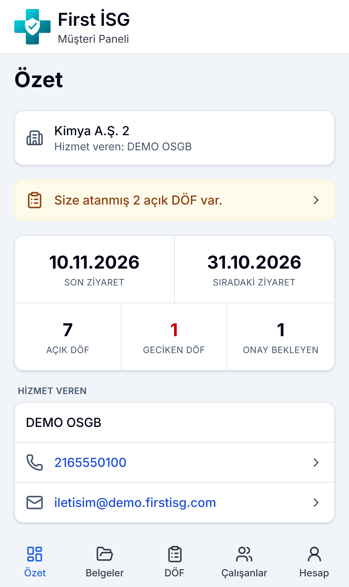 Mobil uygulamada Müşteri Paneli özeti