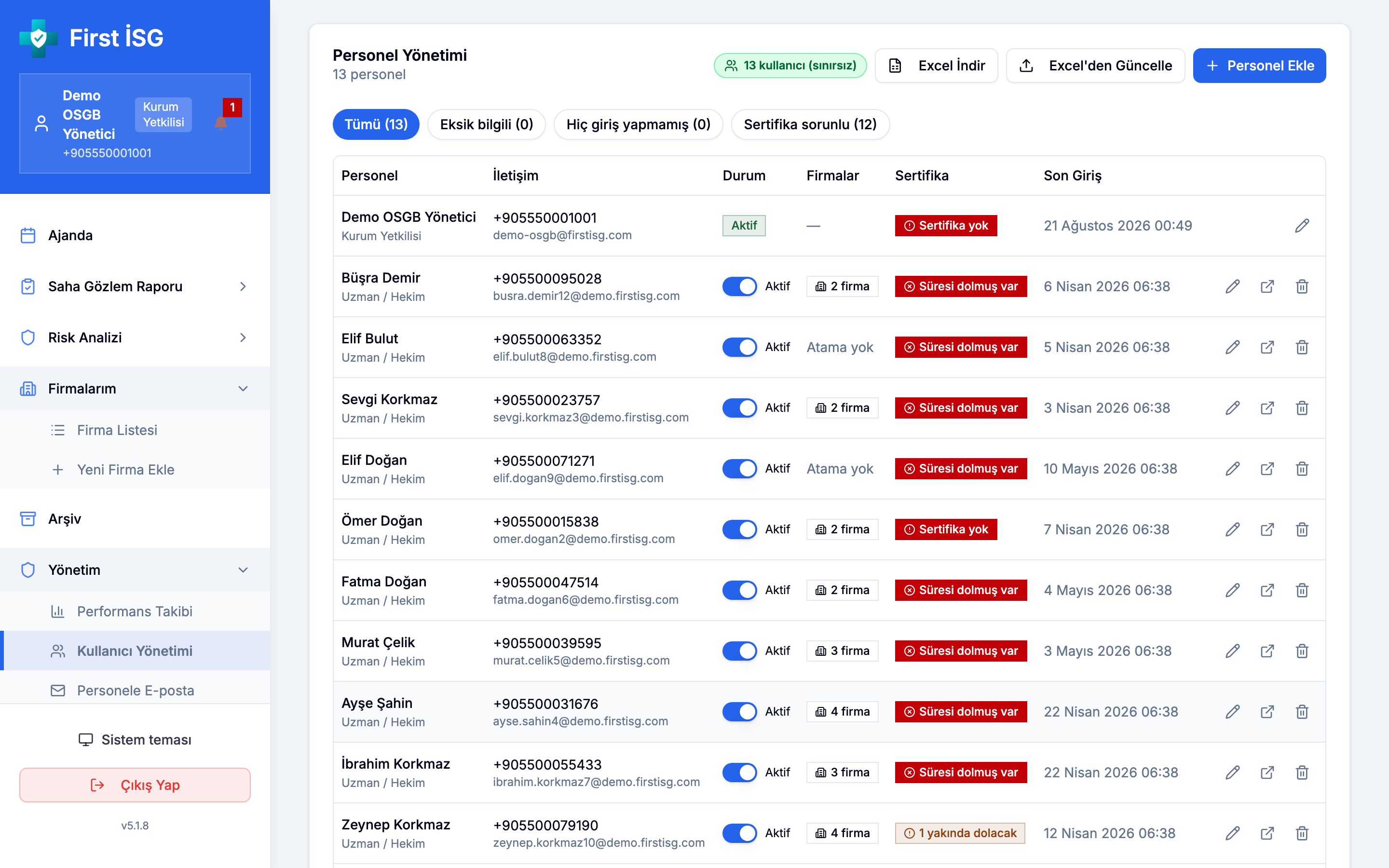 Web arayüzünde ekip kullanıcıları listesi